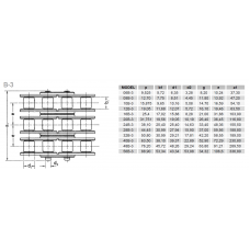 Lant cu role 12B-3 Donghua