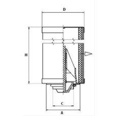 FILTRU AER VENTILATIE